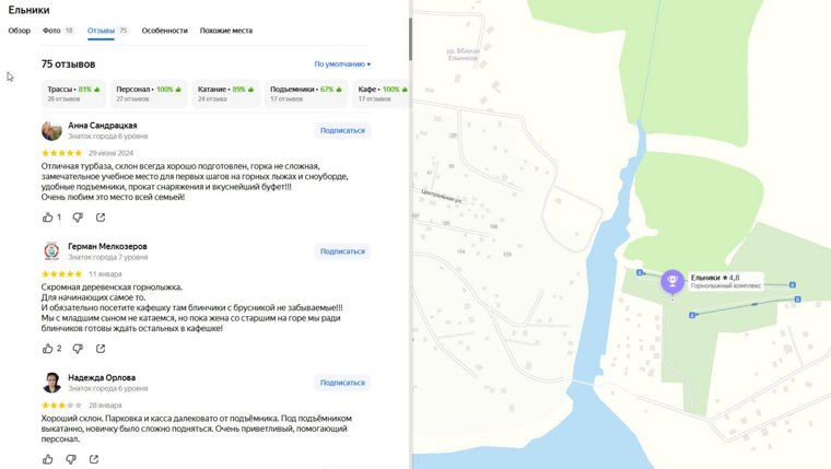 В «Ельниках» прекрасно подготовлен склон