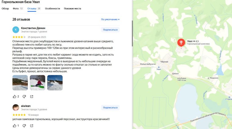 Пермяки ценят доступные цены и отличные склоны