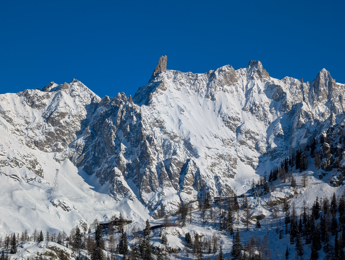 Courmayeur, Италия, отчет: