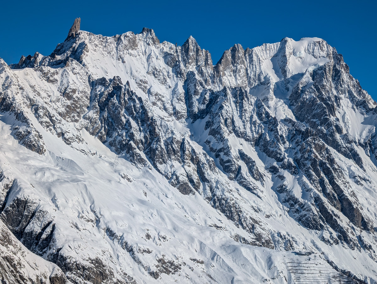 Courmayeur, Италия, отчет: