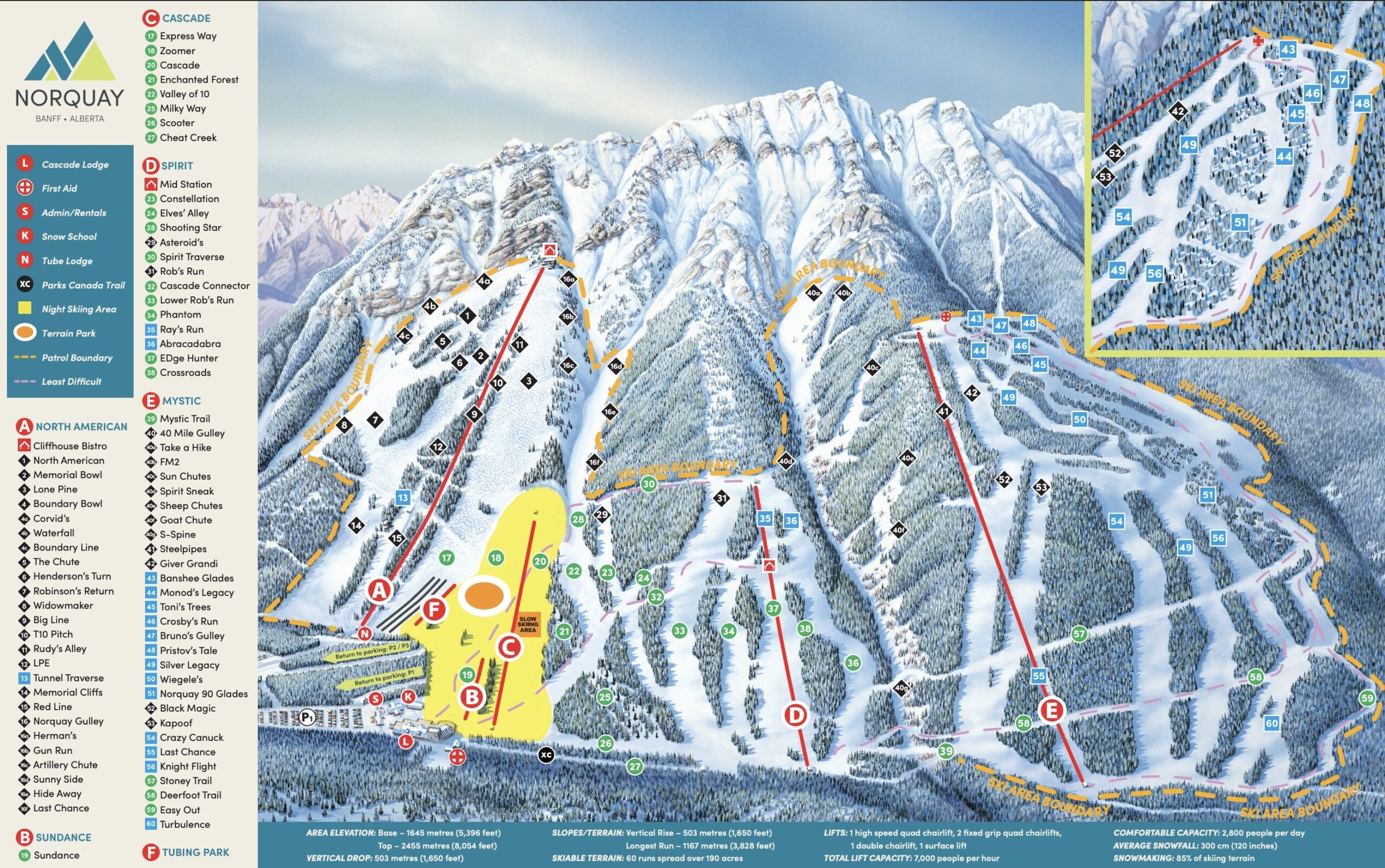Ki Resort Alberta GM обсуждает планы на будущее