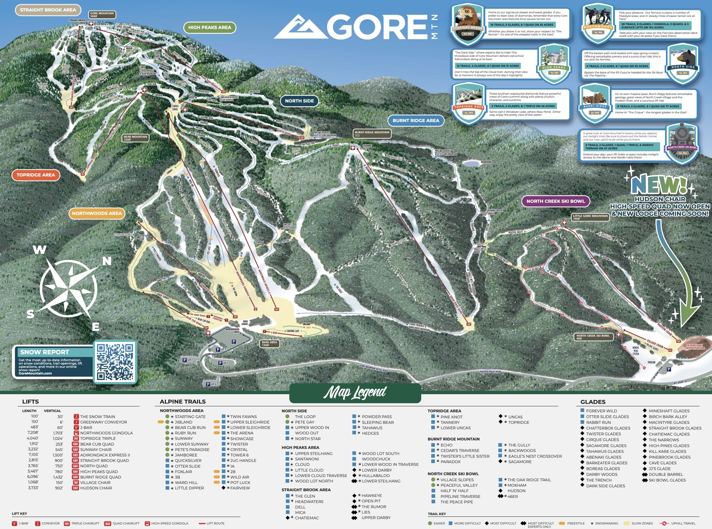 New York Ski Resort объявляет 2025 межсезонные проекты