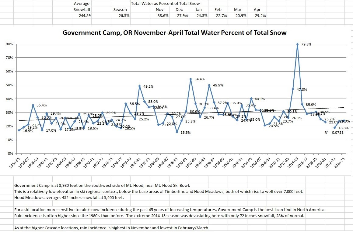 07_govtcampwatersnow.jpg