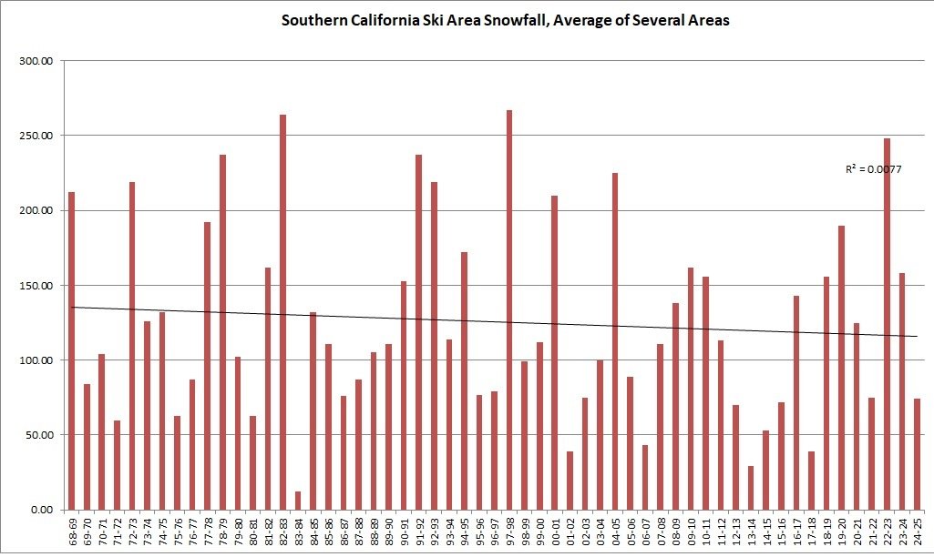 13_socalsnowfall.jpg