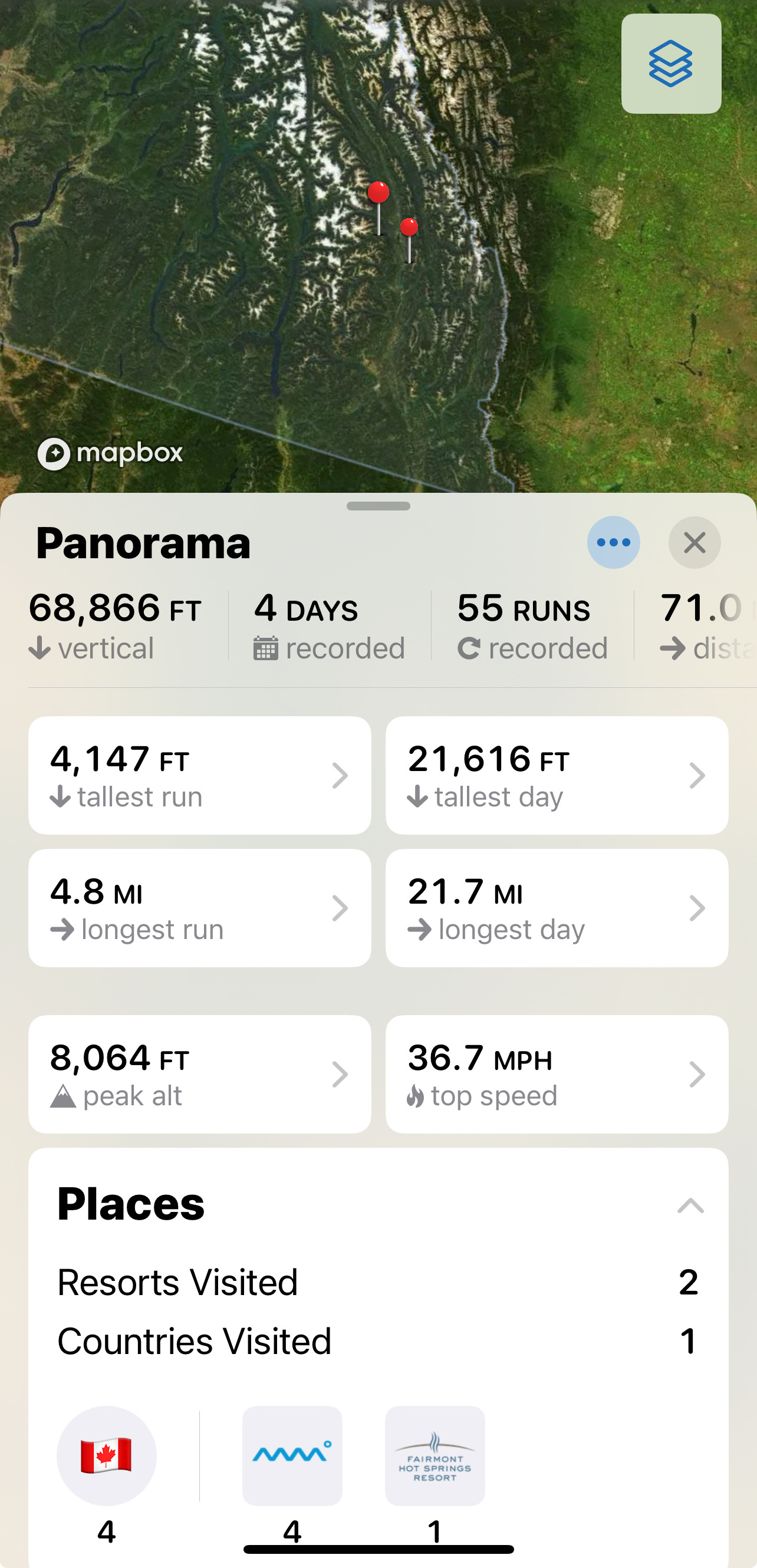 Panorama - это #LifeHack на лыжах - Стюарт Винчестер