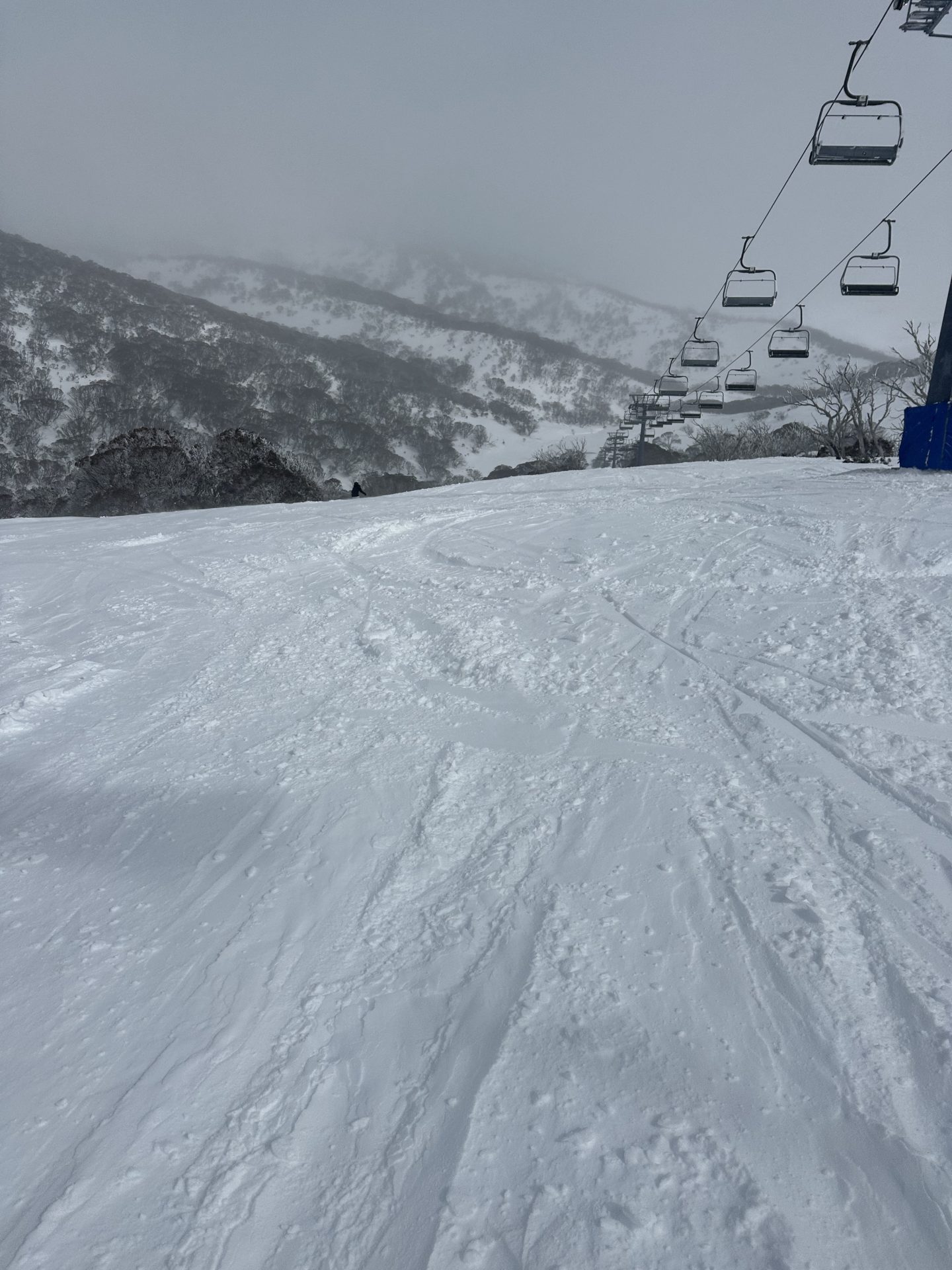 Perisher Resort, Австралия, отчет: Идеальные зимние условия после шторма