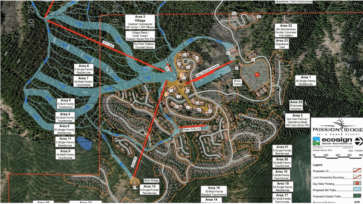 Время истекает, чтобы прокомментировать планы развития горнолыжного курорта в Колокуме -