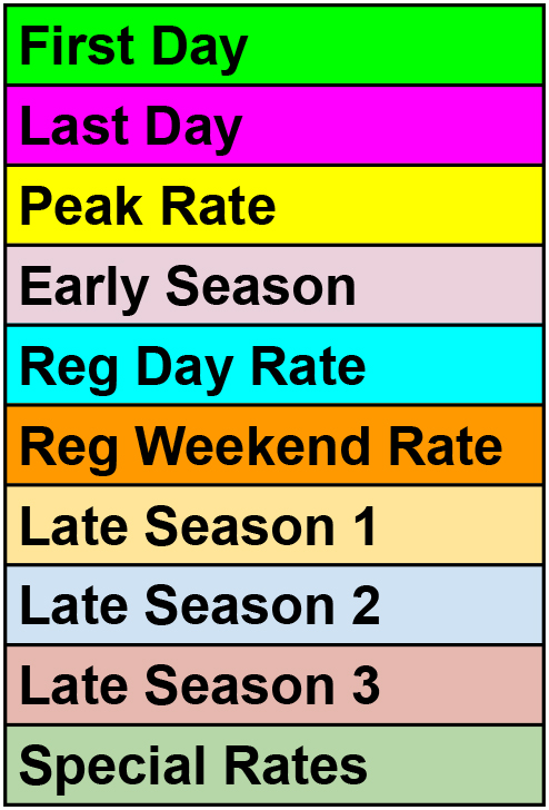 Что дневные цены на билеты на подъемники Vail Resorts говорят нам о лучшем времени для катания на лыжах