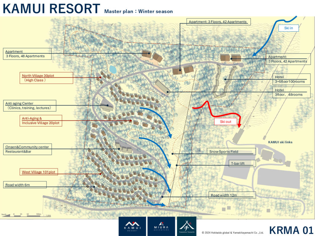 Генеральный план курорта Камуи