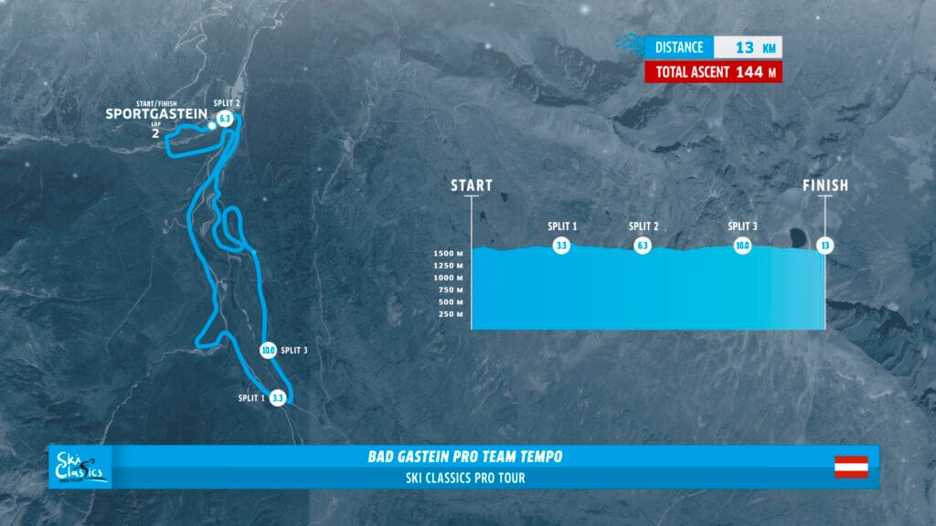 Map of Bad Gastein Pro Team Tempo