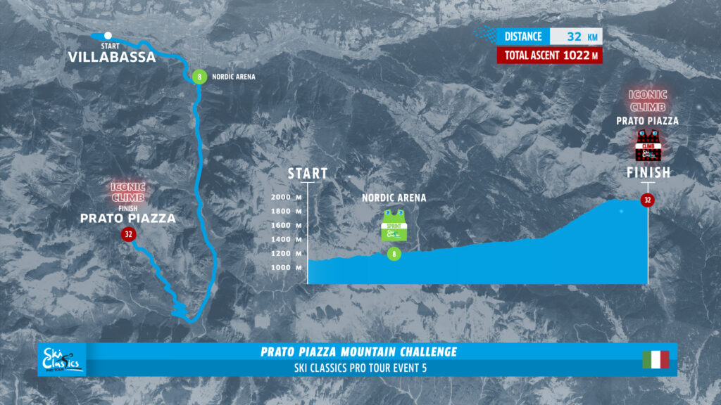 Prato Piazza: The First Iconic Climb of Ski Classics Season XIV