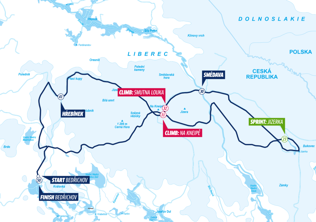 Essential Information About the Jizerská 50