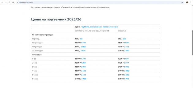 Где и по каким ценам можно кататься на лыжах в Ленинградской области зимой 2025/2026 года — 28 ноября 2025 г.