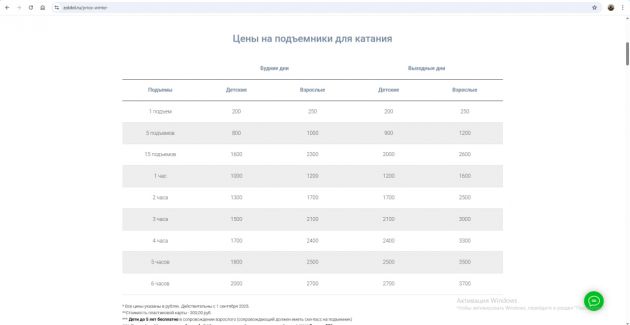 Где и по каким ценам можно кататься на лыжах в Ленинградской области зимой 2025/2026 года — 28 ноября 2025 г.
