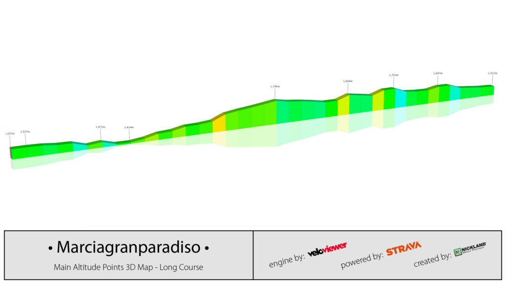 Marcia Gran Paradiso Marks 40 Years This Sunday in Italy