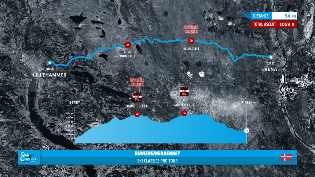 Birkebeinerrennet Wraps Up the Scandinavian Leg with Season XVII's Final Grand Classics