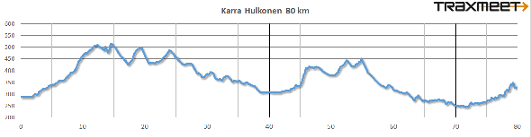 Lapponia Ski Week Kicks Off Monday in Finland