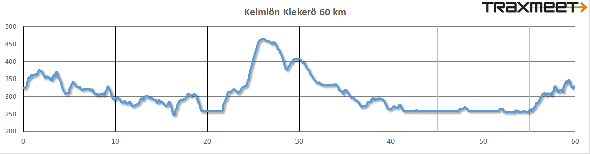 Lapponia Ski Week Kicks Off Monday in Finland