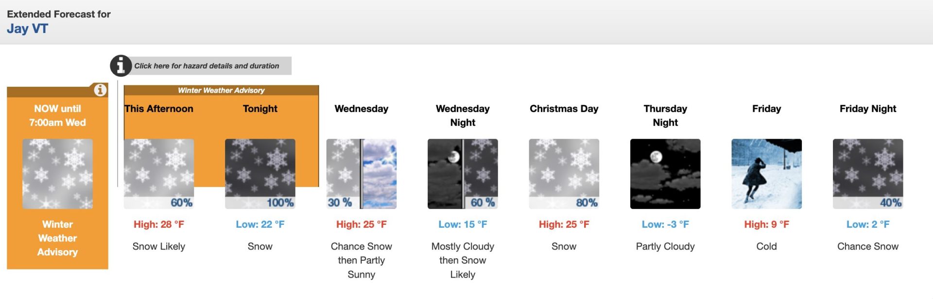 23.12.25 Джей, ВТ, Прогноз