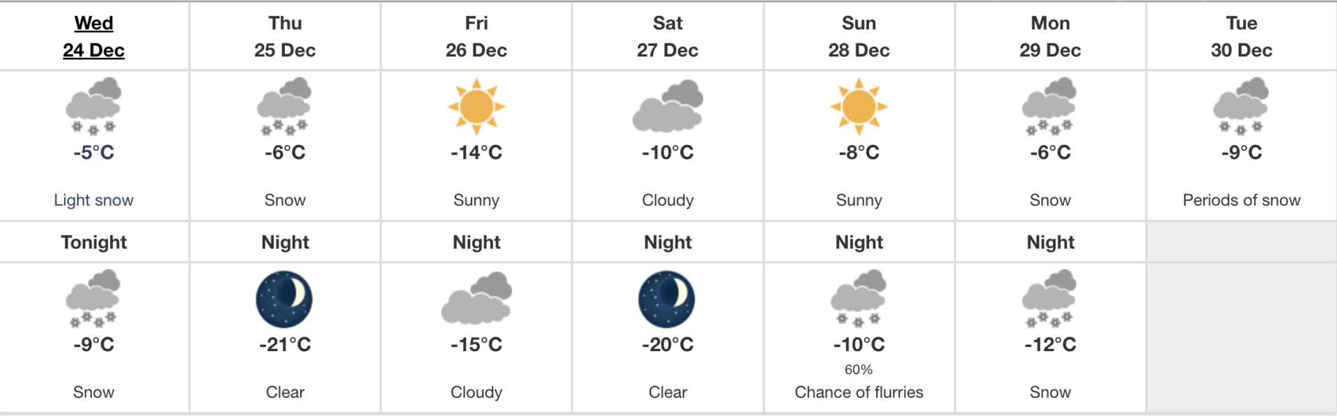 24.12.25 Погода в Бромонте