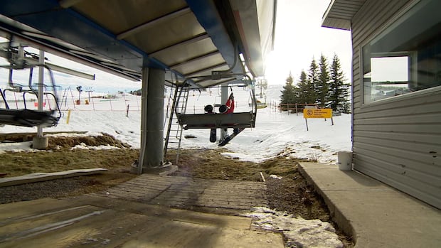 Поскольку изменение климата усложняет уход за горнолыжными склонами, останутся ли расходы на лыжи недосягаемыми?